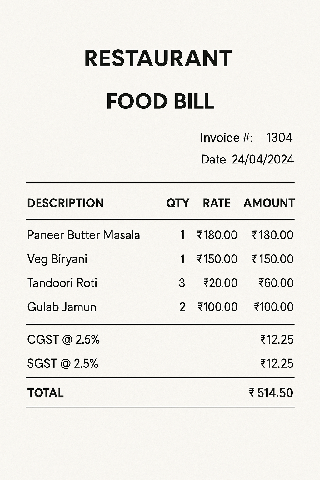 food bills for claim