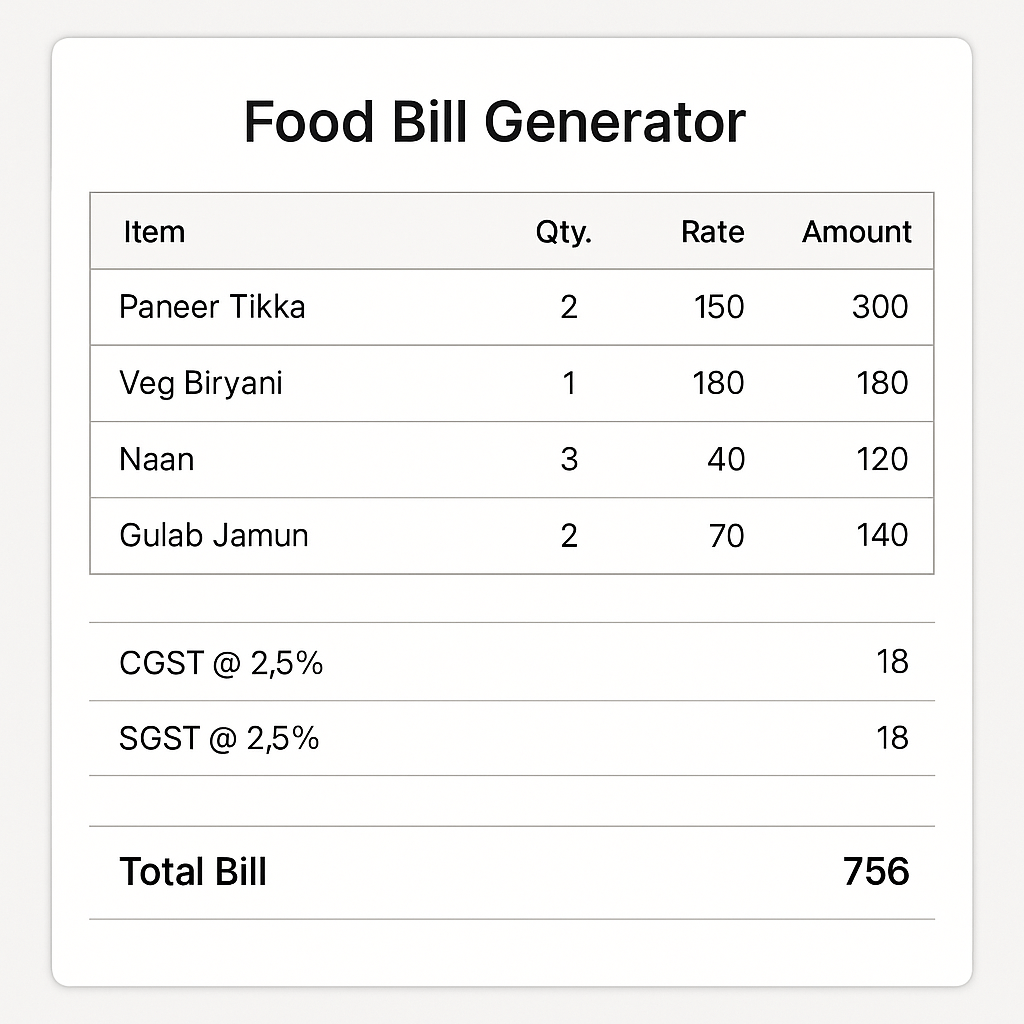 Food Bill Format