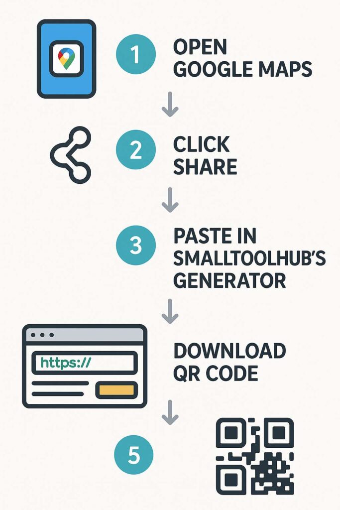 how to get qr code in google map