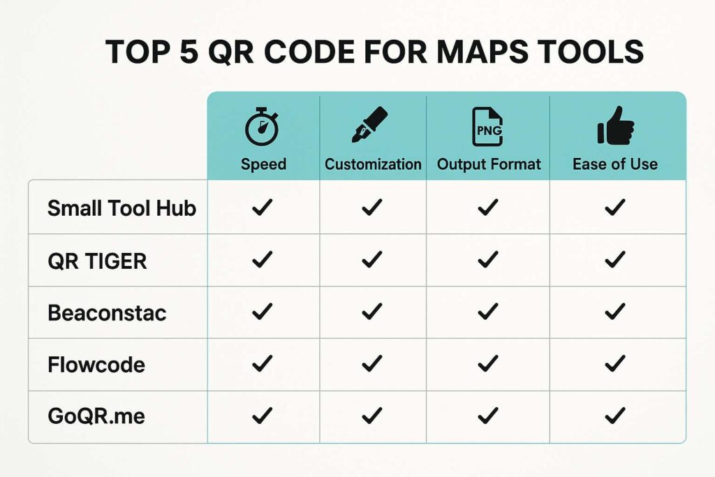 map qr code