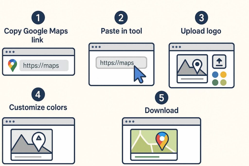 qr code with logo for location