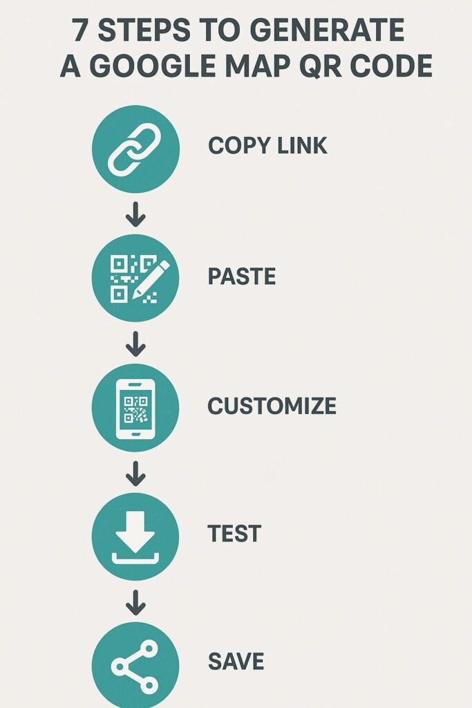 qr code for google business location