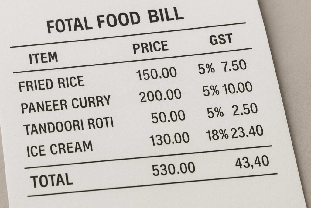 restaurant invoice generator