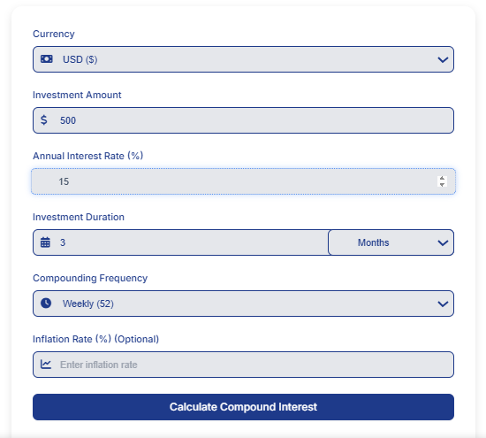 forex compound calculator